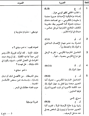 ارجو الرد علي هذه الاسئلة من الاعضاء الكرام Dir_dir&scr_trans_3